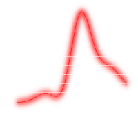 An analogue signal